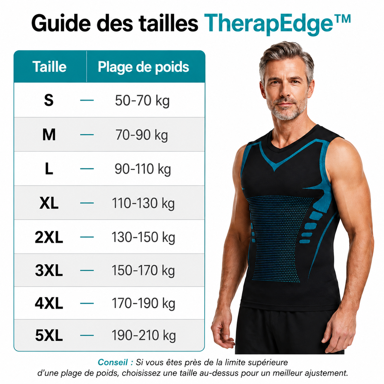 TherapEdge | Ressentez la puissance de la confiance, de la silhouette et du contrôle.
