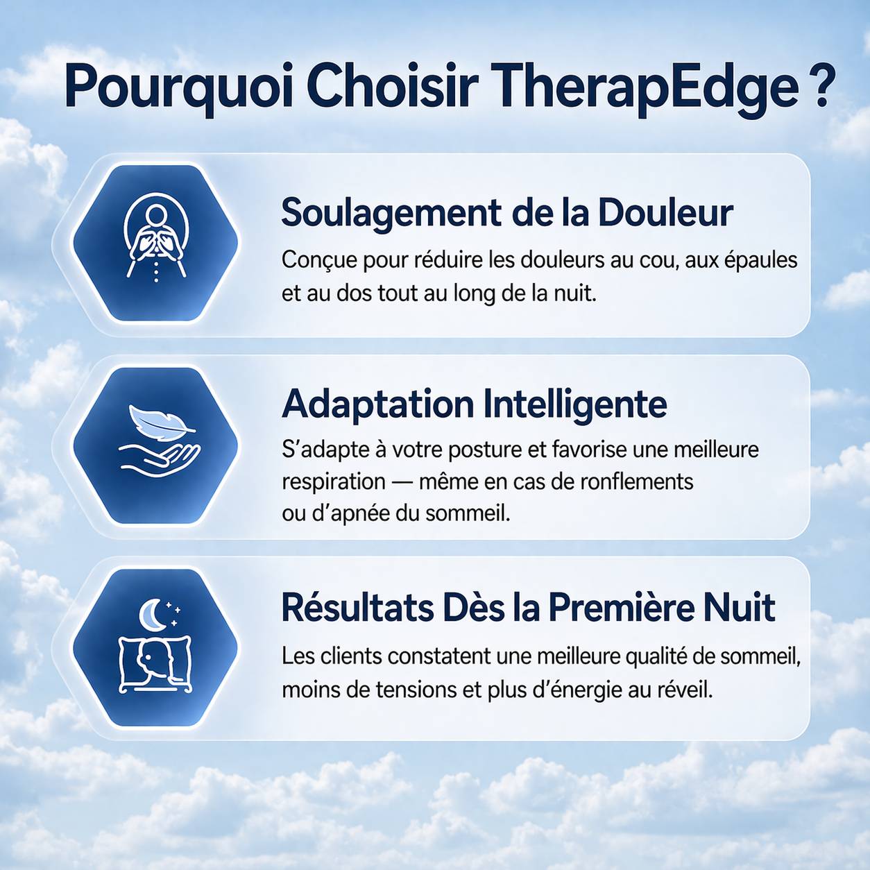 TherapEdge – Oreiller cervical contre les douleurs des épaules et du cou